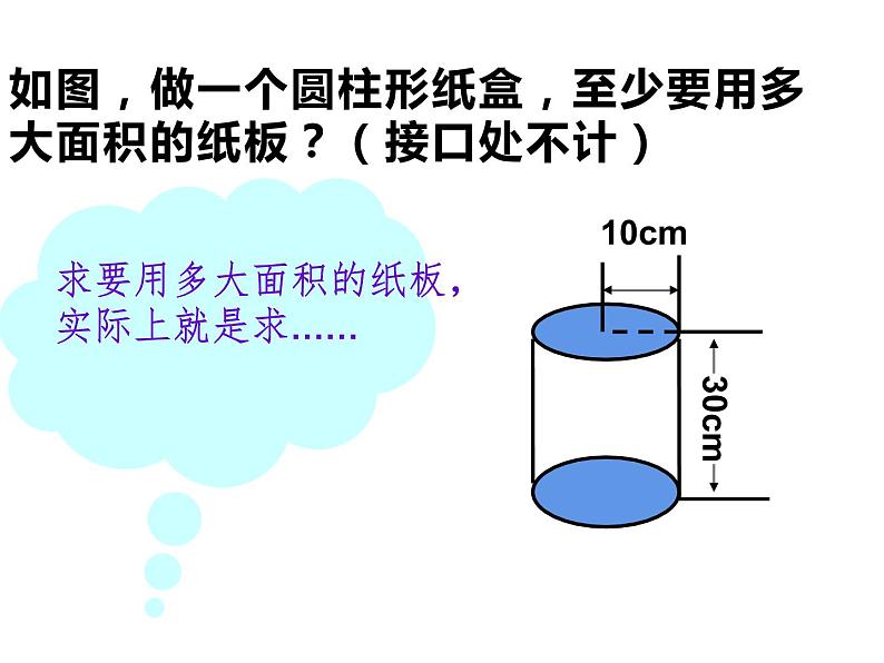 六年级数学下册课件 - 3.1.2 圆柱体表面积 -人教版（共15张PPT）第2页