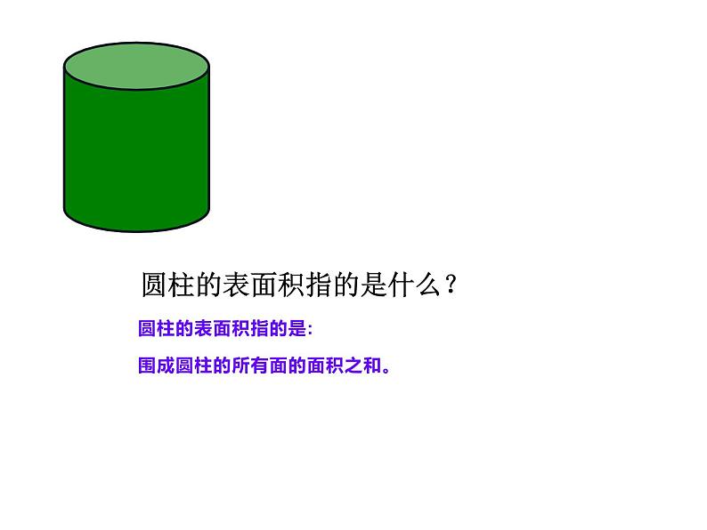 六年级数学下册课件 - 3.1.2 圆柱体表面积 -人教版（共15张PPT）第4页