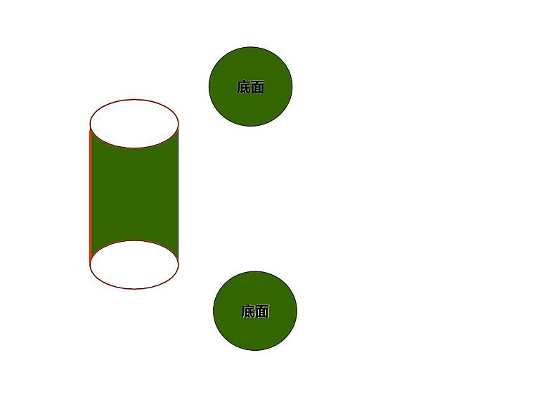 六年级数学下册课件 - 3.1.2 圆柱体表面积 -人教版（共15张PPT）第5页