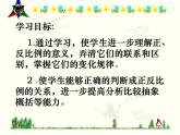 六年級數(shù)學(xué)下冊課件  正比例和反比例   人教版   13張