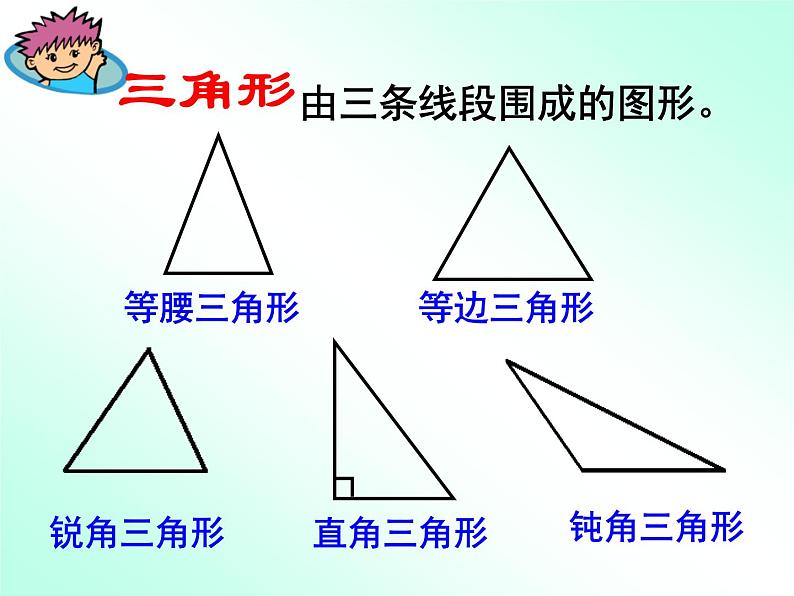 7.2.2总复习 平面图形的认识(二)   课件06