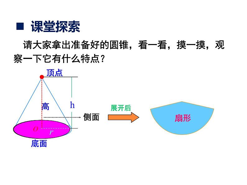 2.3整理与复习 课件第5页