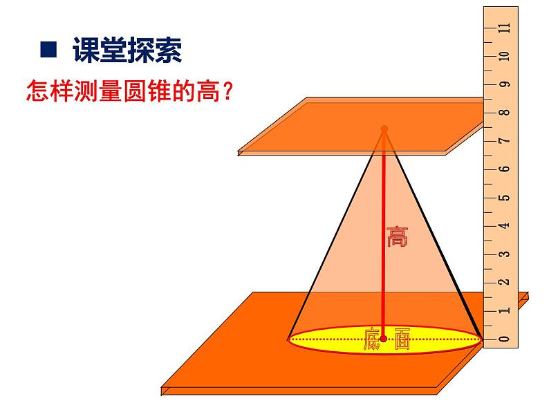 2.3整理与复习 课件第6页