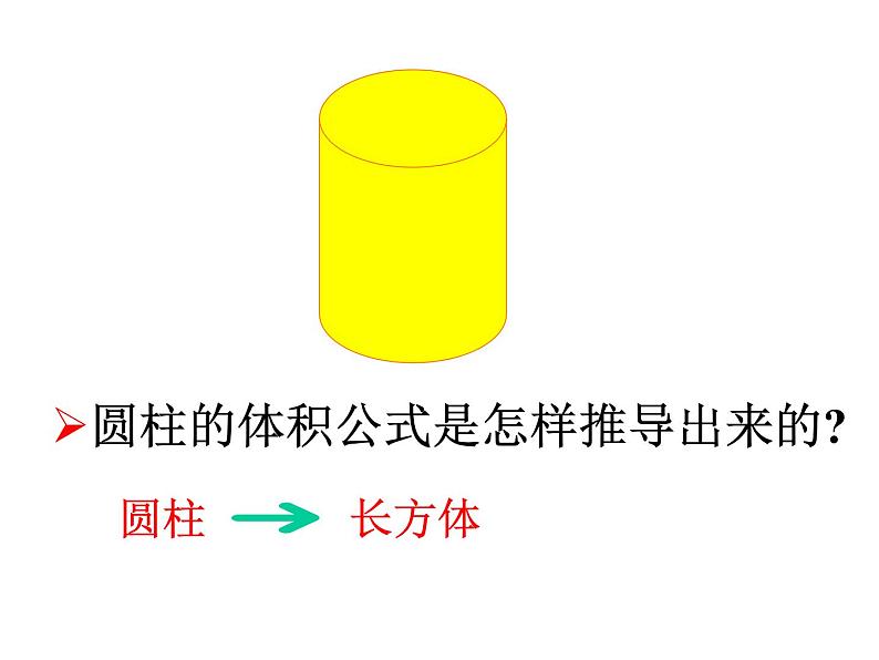 2.7圆锥的体积 课件第2页