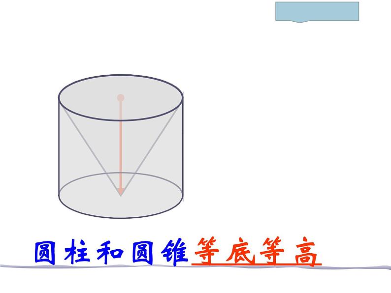 2.7圆锥的体积 课件第5页