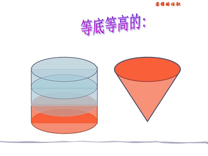 2.7圆锥的体积 课件第6页