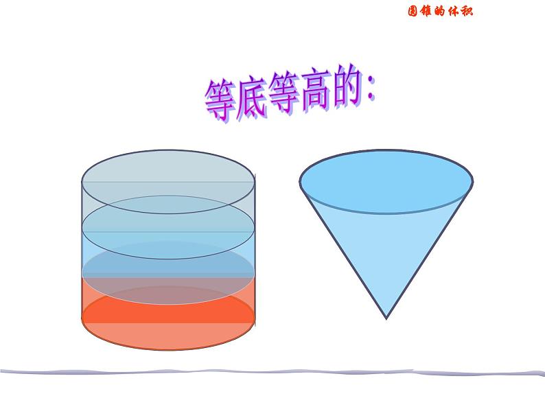 2.7圆锥的体积 课件第7页