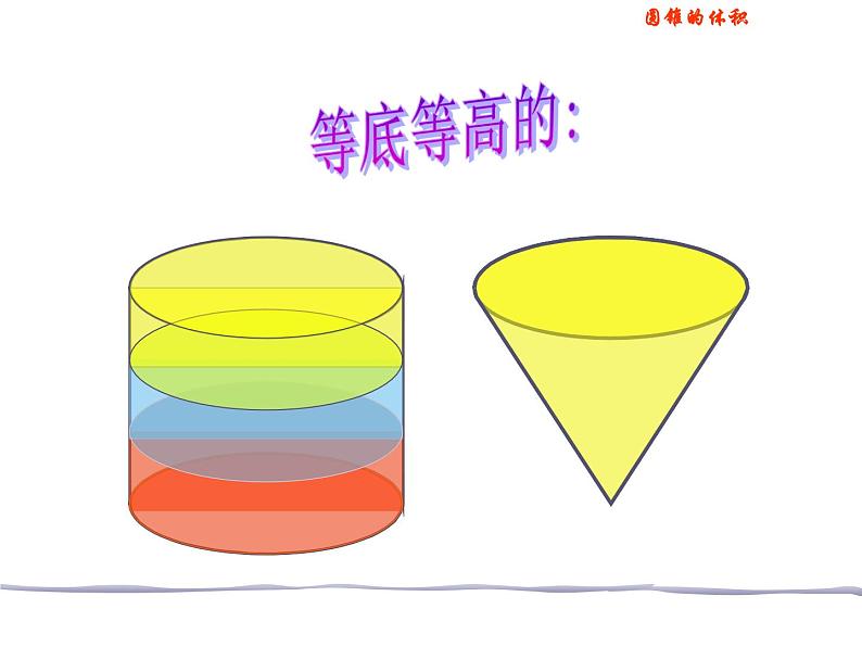 2.7圆锥的体积 课件第8页