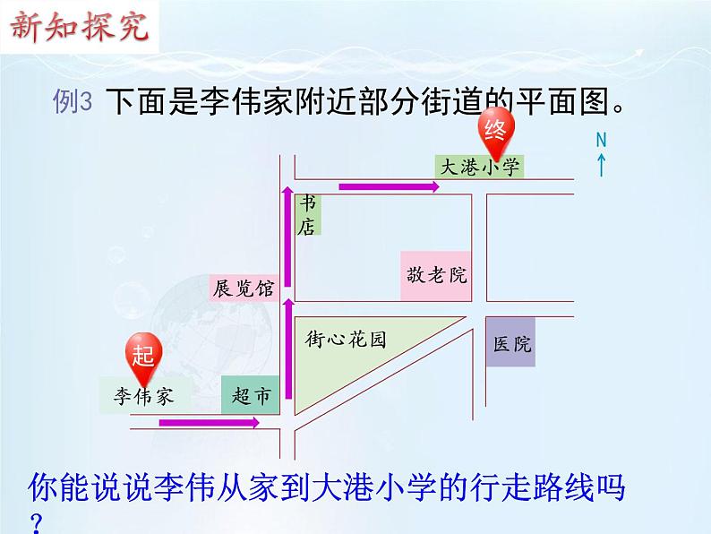 5.3描述行走路线 课件第3页