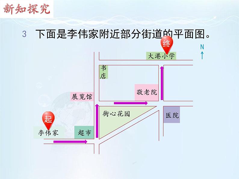 5.3描述行走路线 课件第4页