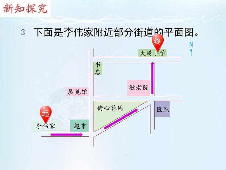5.3描述行走路线 课件第5页