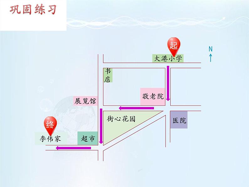 5.3描述行走路线 课件第7页