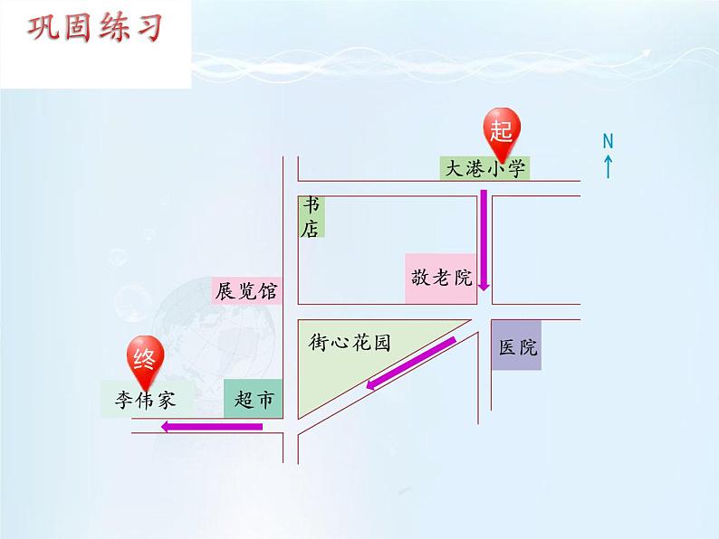 5.3描述行走路线 课件第8页