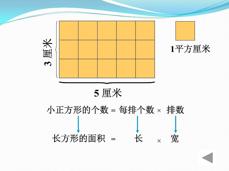 7.2.3总复习 平面图形的周长和面积（一） 课件08