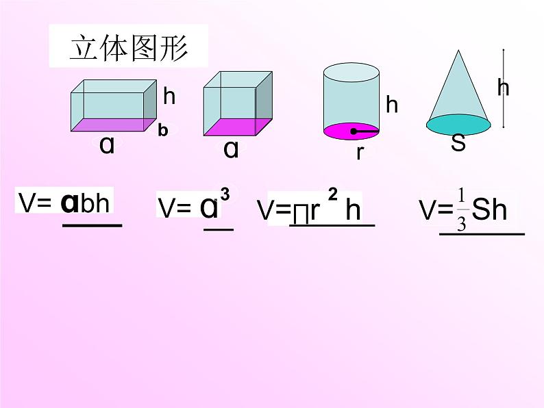 7.2.7总复习 立体图形的表面积和体积（二） 课件第7页