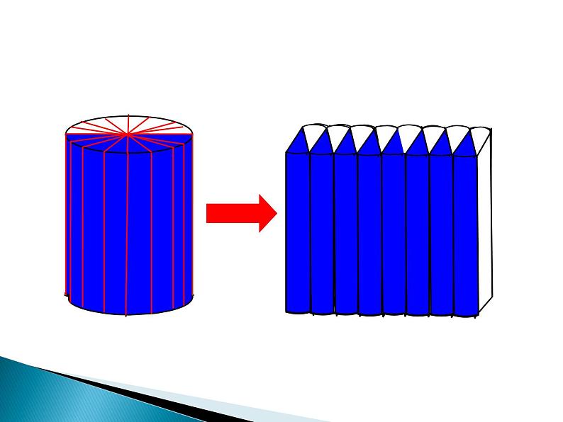 2.5圆柱的体积练习（一） 课件第4页