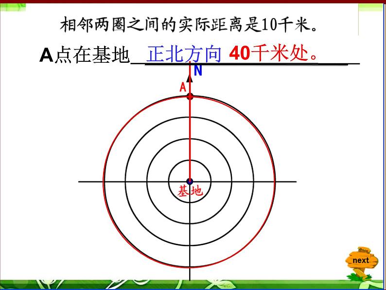 5.1用方向和距离描述位置 课件08