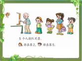 7.2.9总复习 图形与位置 课件