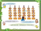 7.2.9总复习 图形与位置 课件
