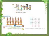 7.2.9总复习 图形与位置 课件