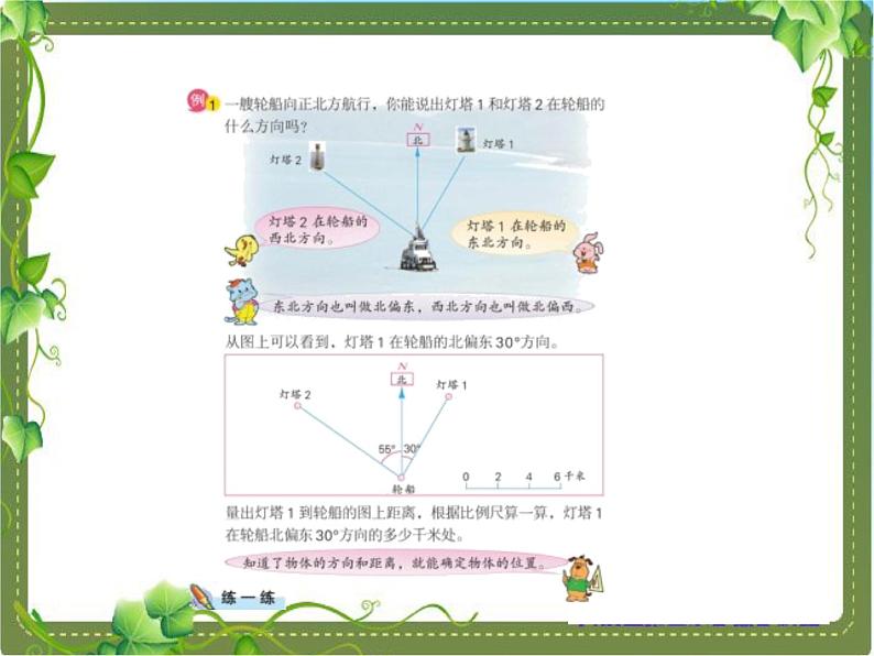 7.2.9总复习 图形与位置 课件第8页