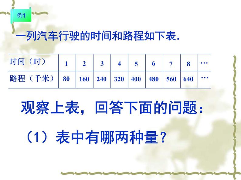 6.1正比例的意义  课件04