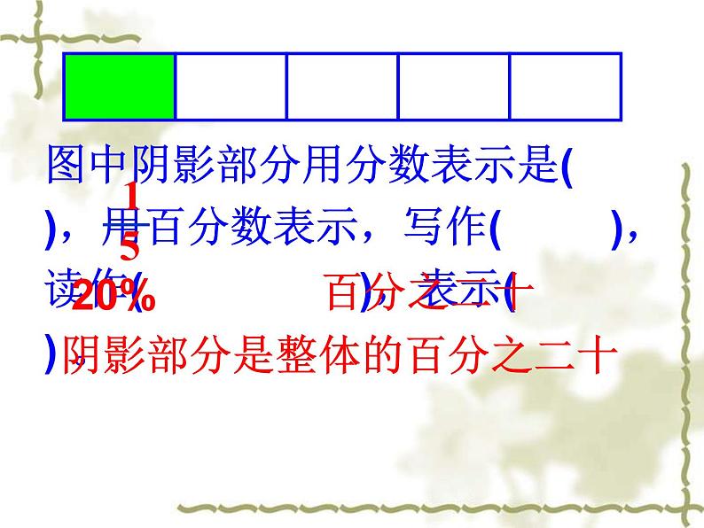 7.1.3分数、百分数的认识 课件02