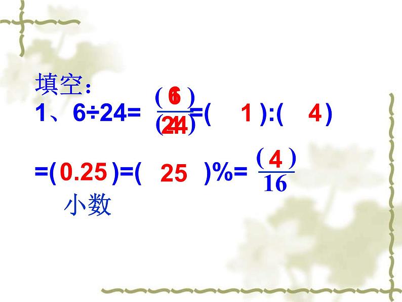 7.1.3分数、百分数的认识 课件06