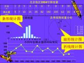 7.3.2总复习 统计（二） 课件