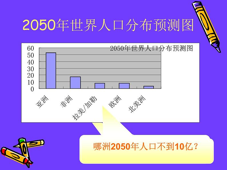 7.3.2总复习 统计（二） 课件08