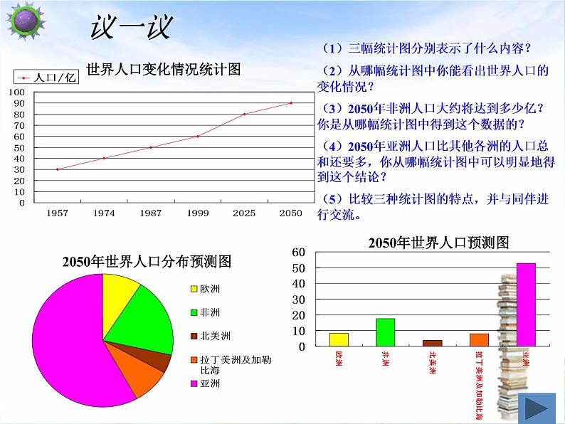 7.3.1总复习 统计（一） 课件第4页