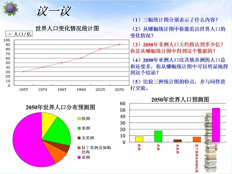 7.3.1总复习 统计（一） 课件第7页