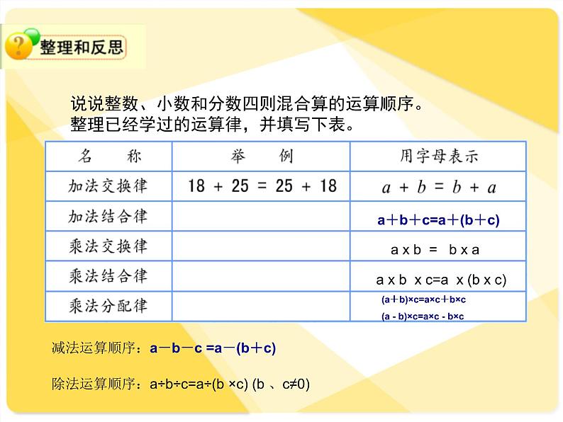 7.1.5总复习 四则运算 课件第5页