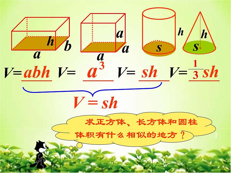 7.2.6总复习 立体图形的表面积和体积（一） 课件05