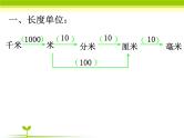 7.1.4总复习 常见的量 课件