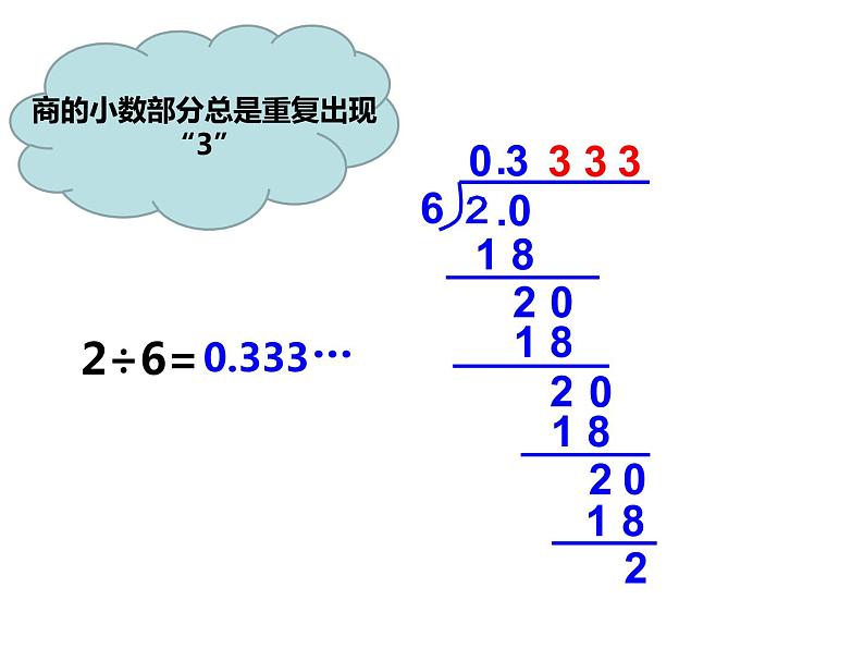 9.1总复习 小数   课件05