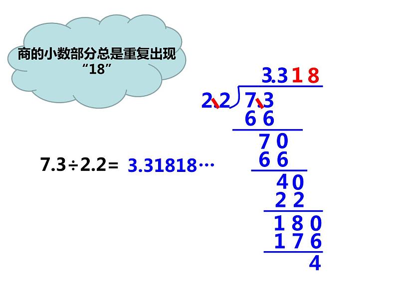 9.1总复习 小数   课件06