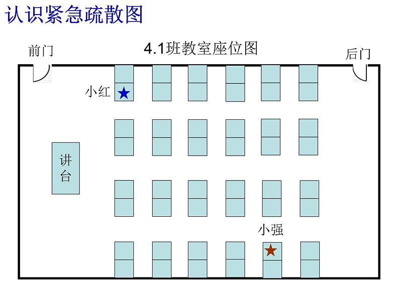 5.7综合实践 防灾小常识  课件第4页