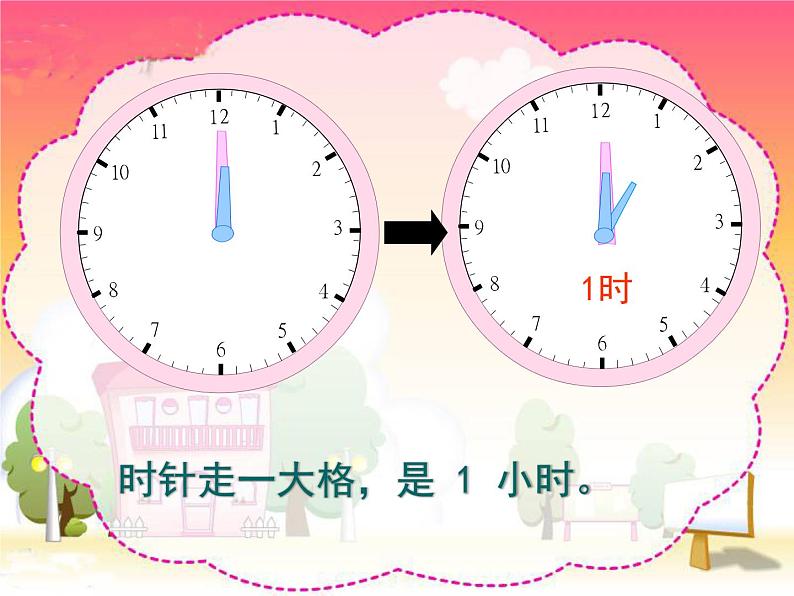 二年级下册数学课件-2.1  认识时分丨苏教版（共21张PPT）第8页