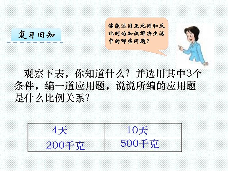 小学数学西师大版六年级下 3.4整理与复习 课件第2页