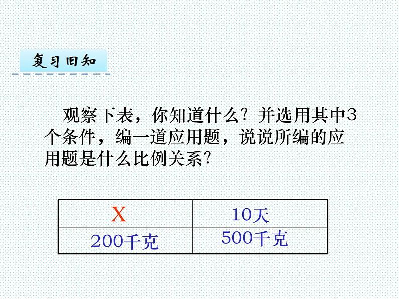 小学数学西师大版六年级下 3.4整理与复习 课件第3页