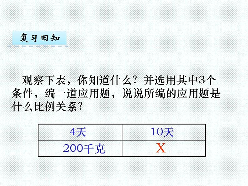 小学数学西师大版六年级下 3.4整理与复习 课件第6页