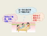 西师大版小学数学二下 1.6整理与复习 课件