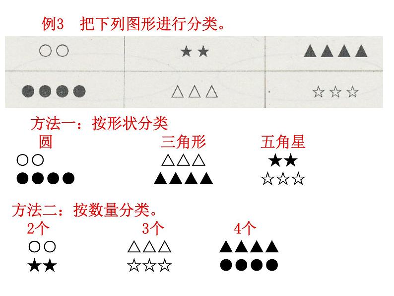 西师大版小学数学二下 7.1分一分 课件第7页
