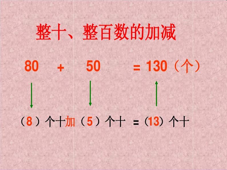 西师大版小学数学二下 3.1整十、整百数的加减 课件第6页