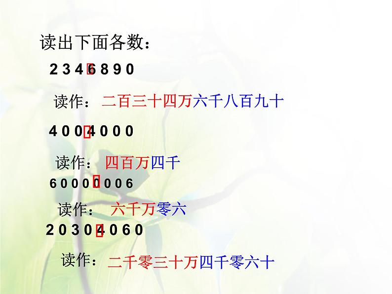 2.5多位数的改写和比较数的大小 课件第2页