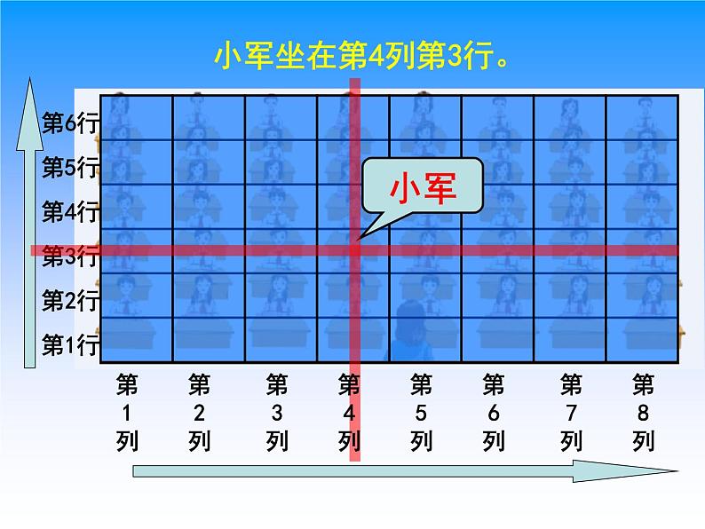 8.2用数对表示平面上点的位置 课件03