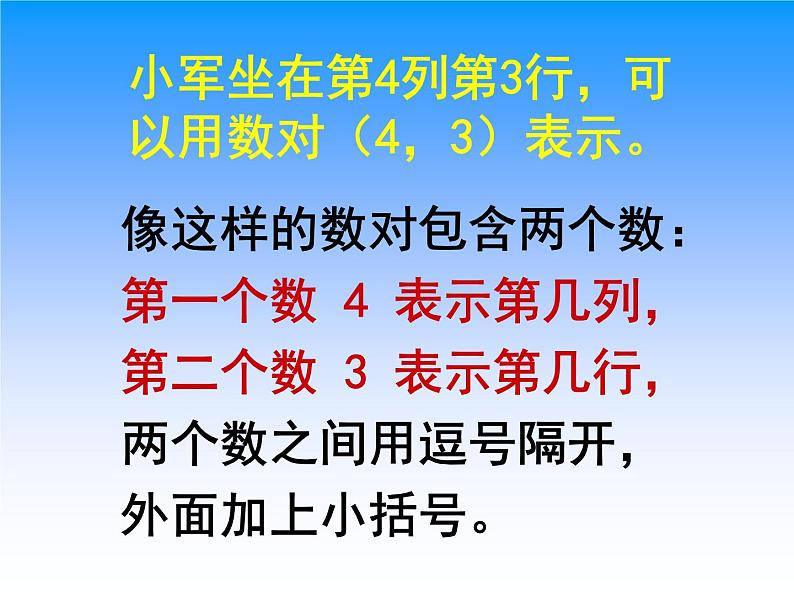 8.2用数对表示平面上点的位置 课件05