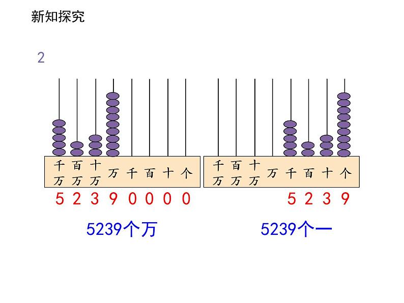 2.2认识含有万级和个级的数 课件05