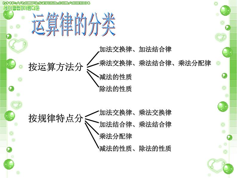 9.2数的世界（二） 课件第5页